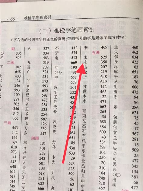 16畫字|「康熙字典16笔画的字」康熙字典十六画的字(含五行属性)